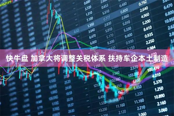 快牛盘 加拿大将调整关税体系 扶持车企本土制造